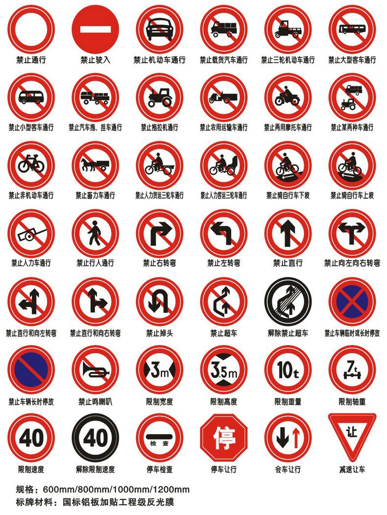 常见的交通禁令标志牌一般有些什么规格？